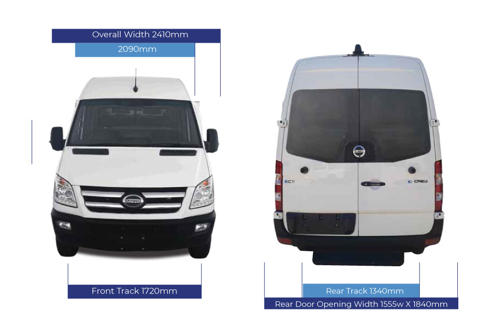 Electric Vehicle Direct (Fiji) Pte Ltd
