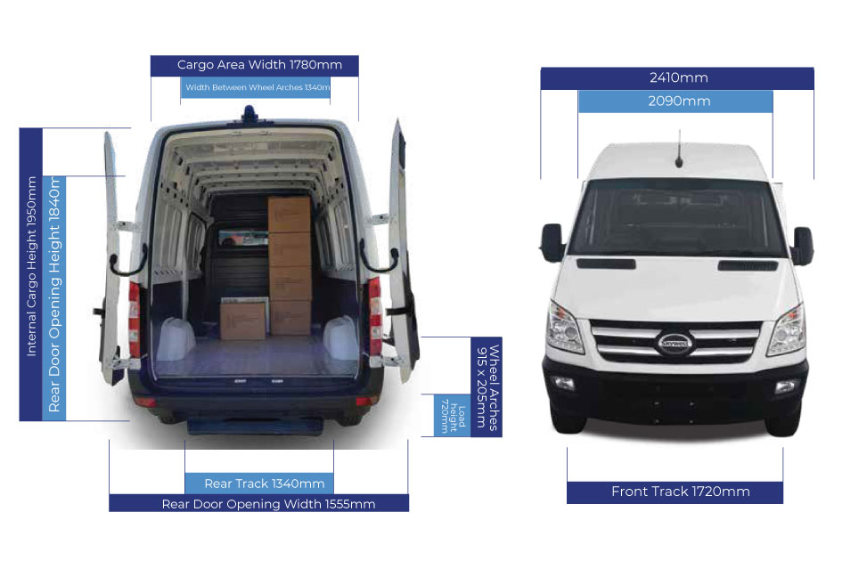 Electric Vehicle Direct (Fiji) Pte Ltd
